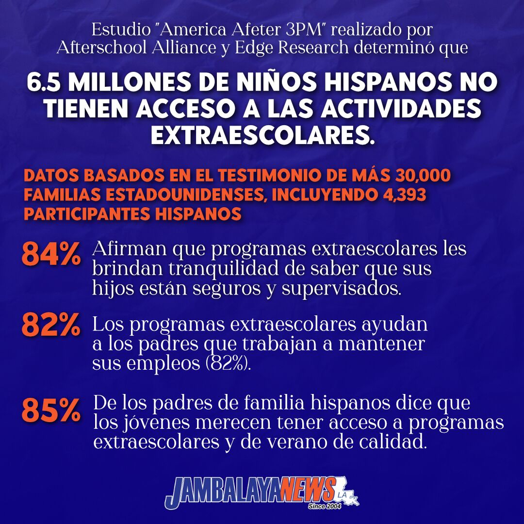 actividades extraescolares